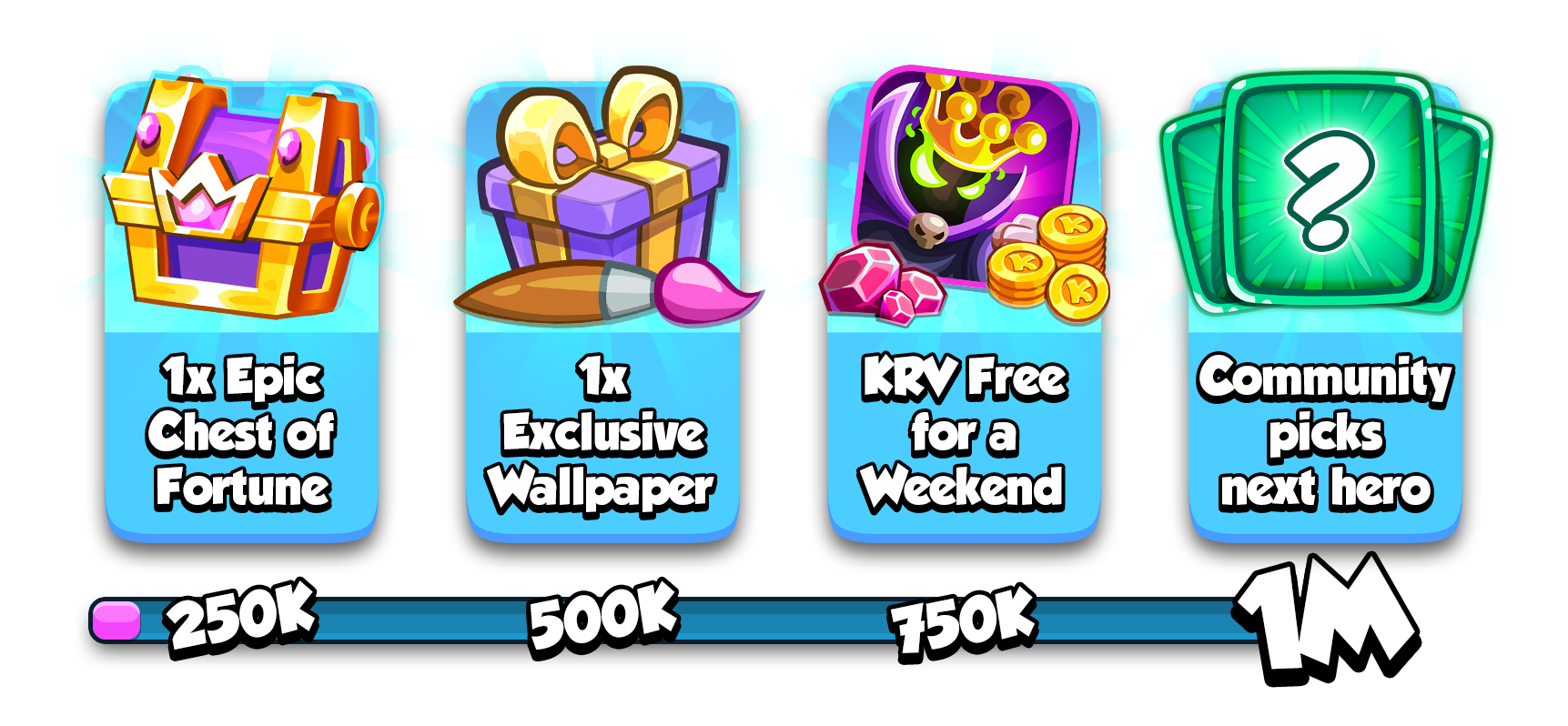 Pre-register rewards
